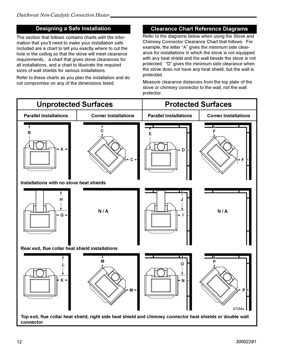 Vermont Casting 2479 manual Designing a Safe Installation, Clearance Chart Reference Diagrams 