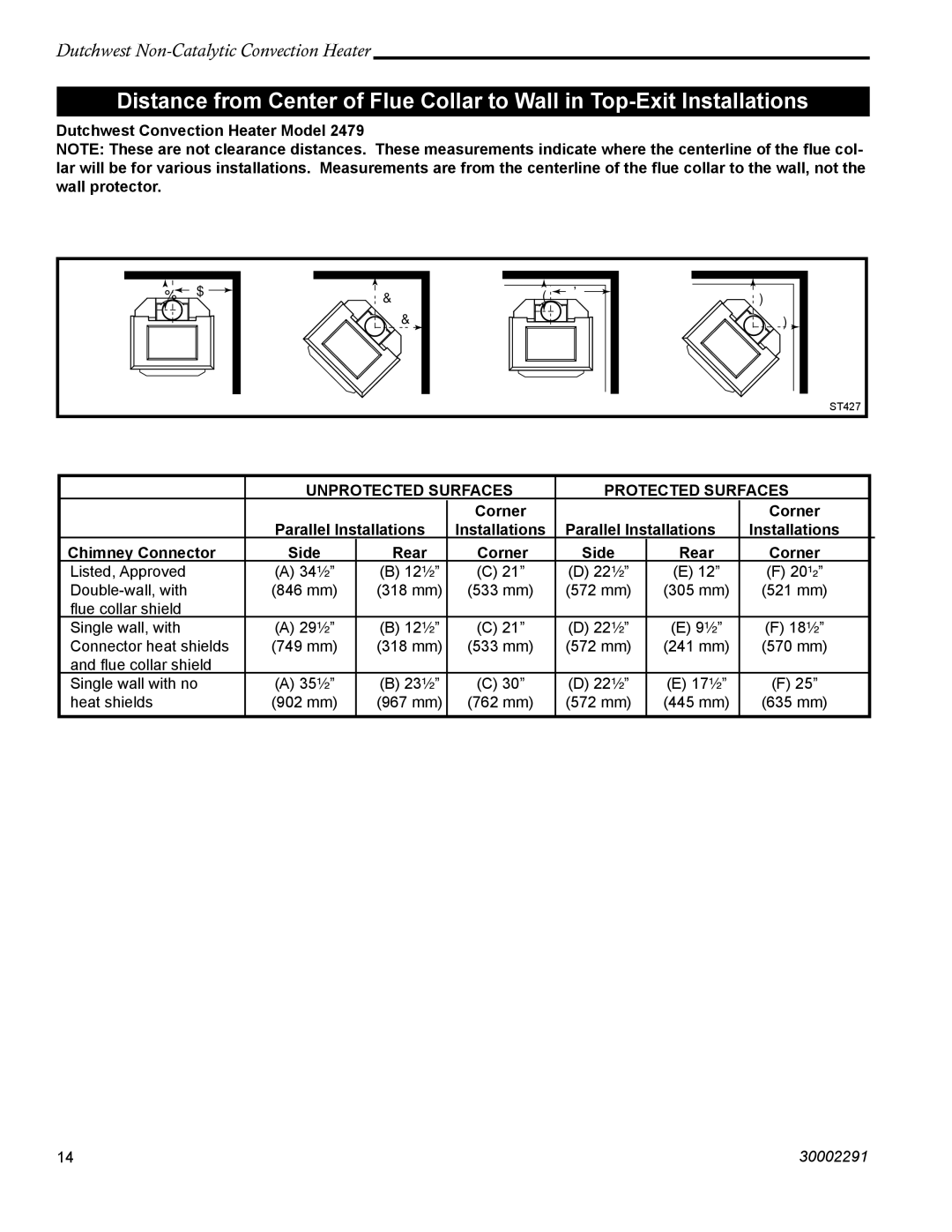 Vermont Casting 2479 manual Dutchwest Convection Heater Model, Corner Parallel Installations Chimney Connector Side Rear 