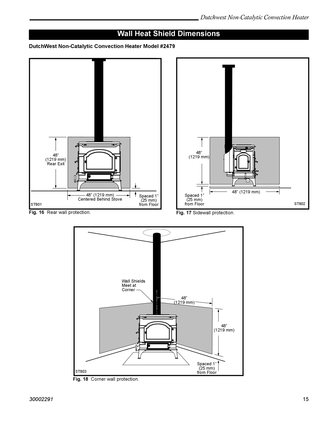 Vermont Casting manual Wall Heat Shield Dimensions, DutchWest Non-Catalytic Convection Heater Model #2479 