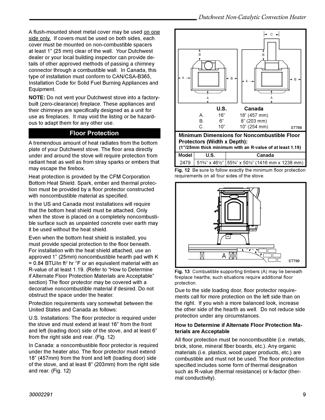 Vermont Casting 2479 manual Floor Protection, Canada 