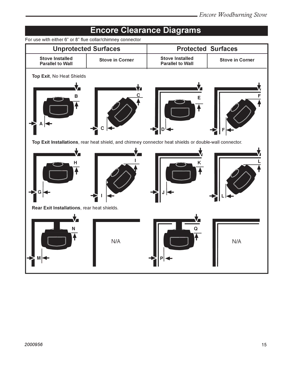 Vermont Casting 2550 installation instructions Encore Clearance Diagrams 