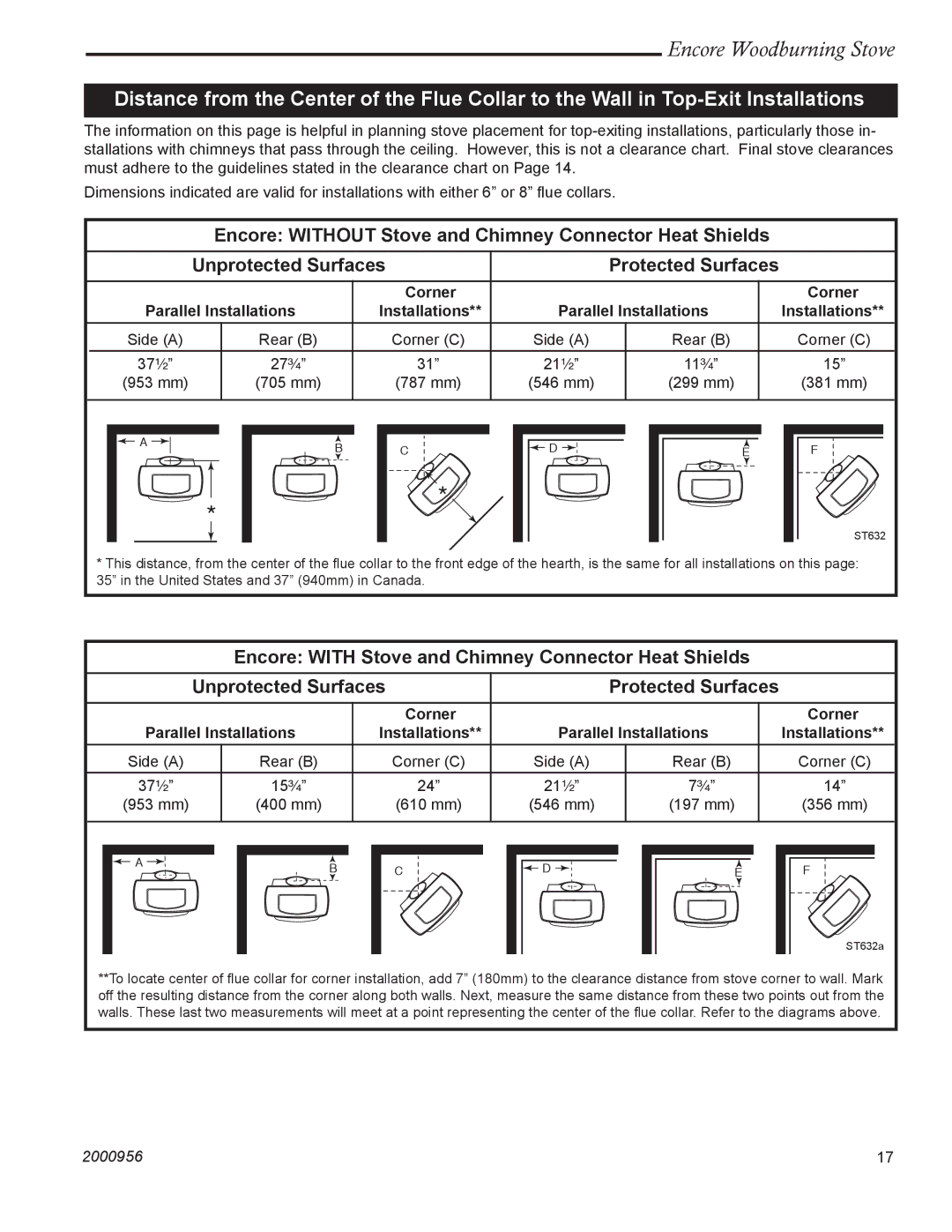 Vermont Casting 2550 installation instructions Corner Parallel Installations 