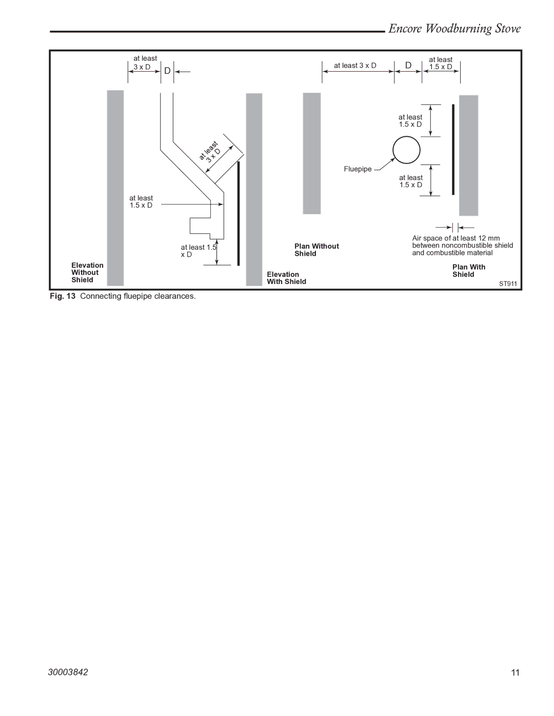 Vermont Casting 2550CE installation instructions Connecting ﬂuepipe clearances 