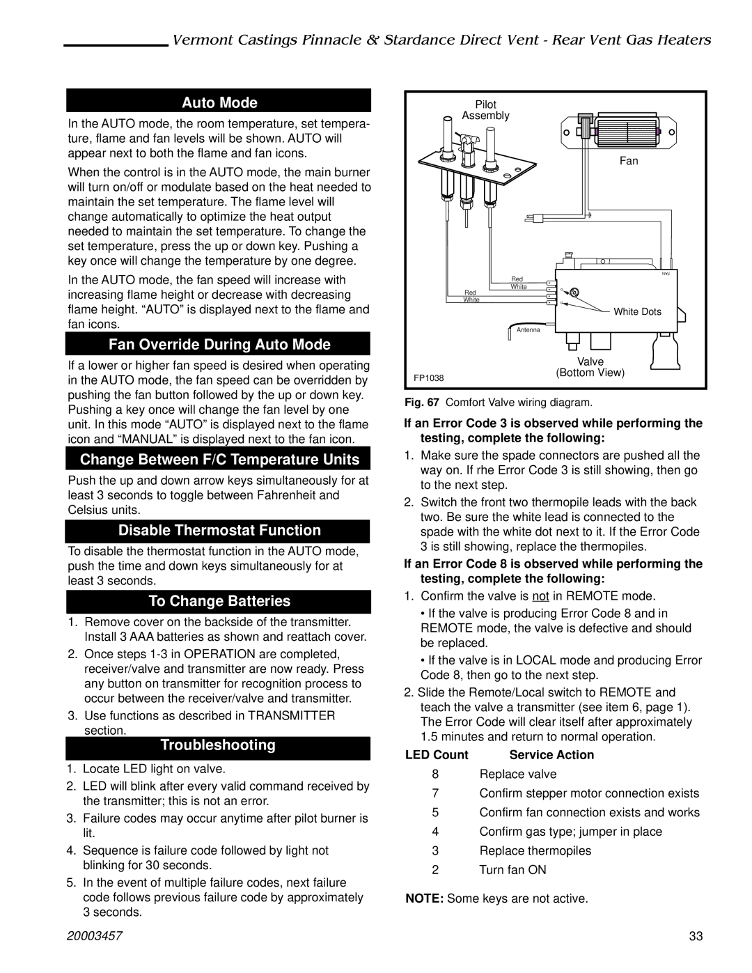 Vermont Casting 2997 Fan Override During Auto Mode, Change Between F/C Temperature Units, Disable Thermostat Function 