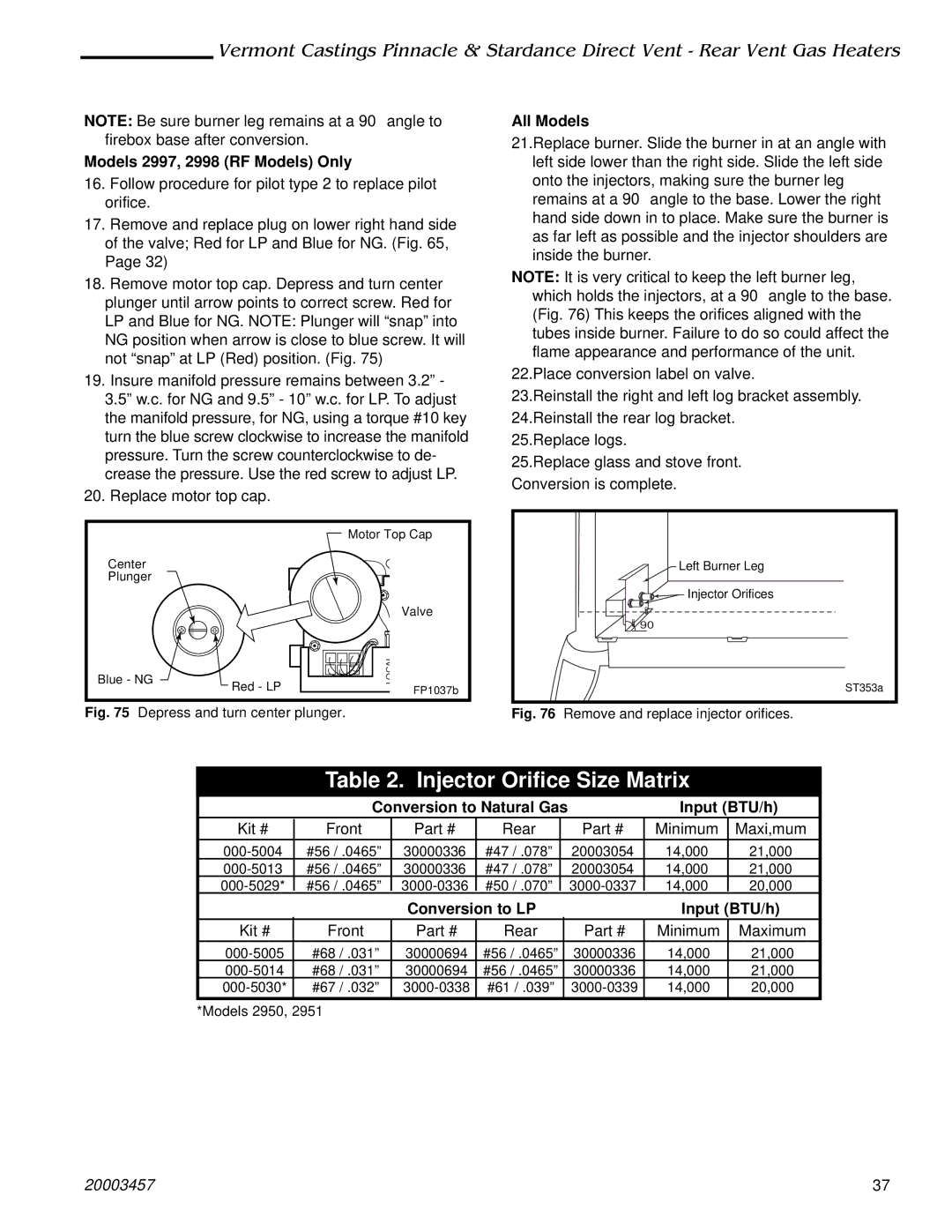 Vermont Casting 2951, 2950, 2996, 2995 Models 2997, 2998 RF Models Only, All Models, Conversion to Natural Gas Input BTU/h 