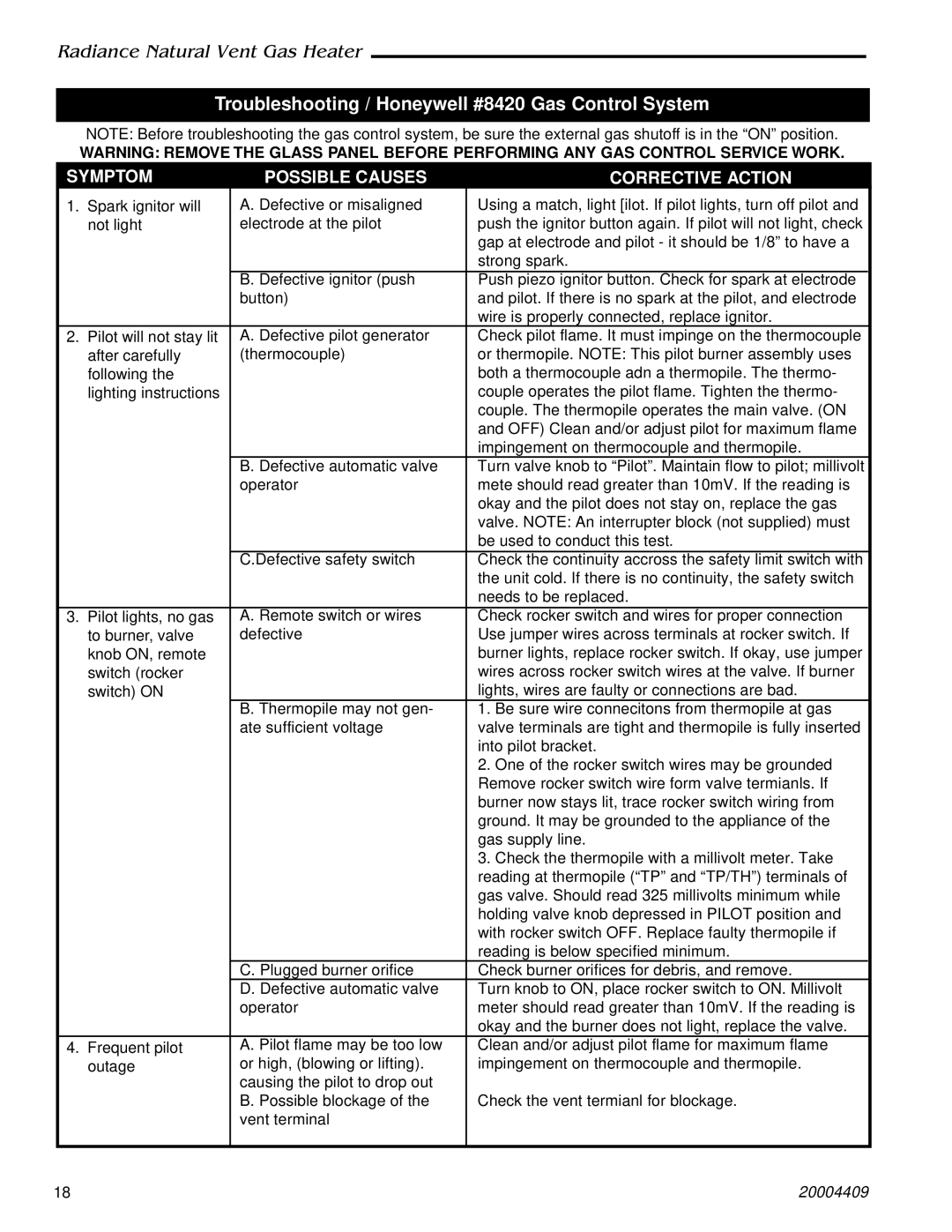 Vermont Casting 3356 4409 410, 3340, 3349, 3355 manual Troubleshooting / Honeywell #8420 Gas Control System 