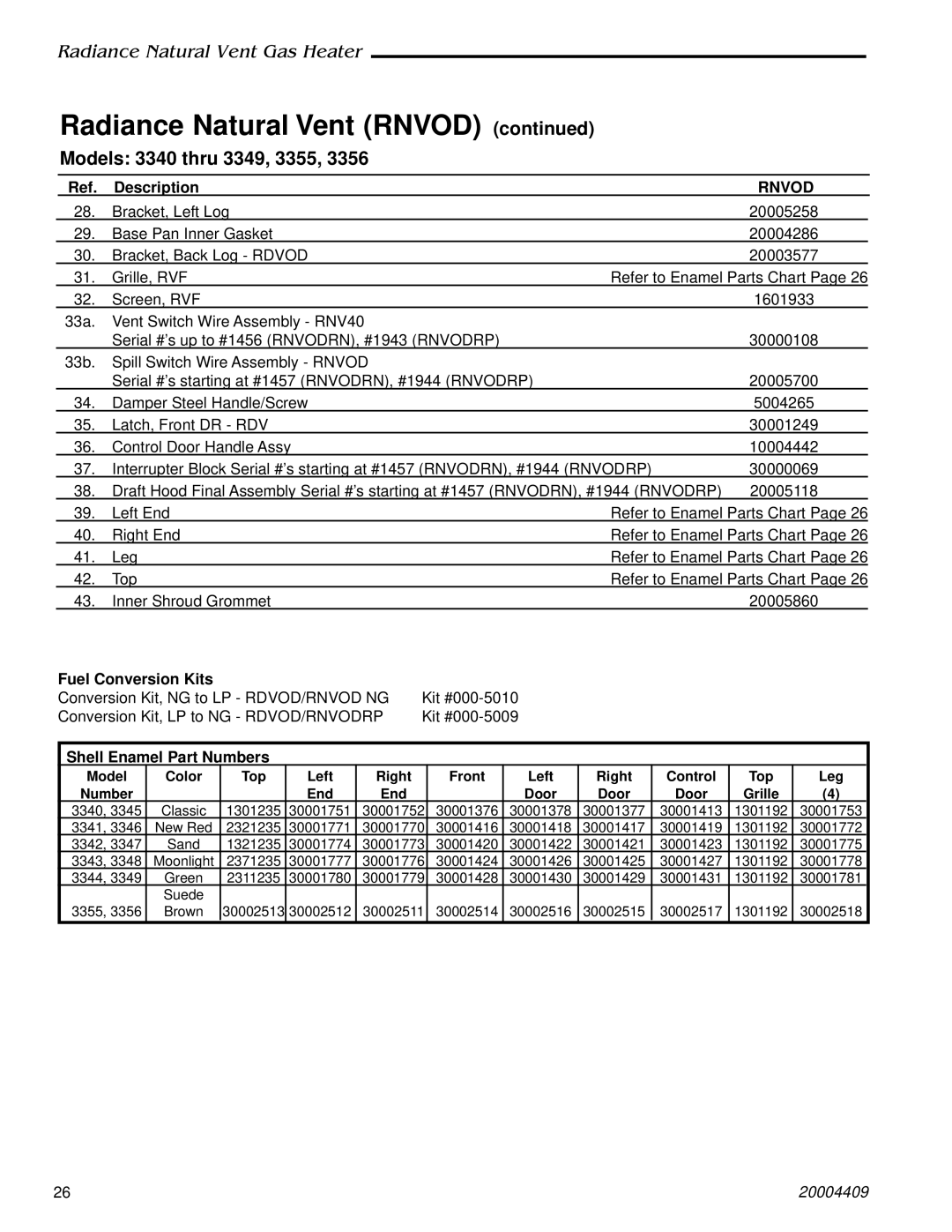 Vermont Casting 3356 4409 410, 3340, 3349, 3355 manual Fuel Conversion Kits, Shell Enamel Part Numbers 