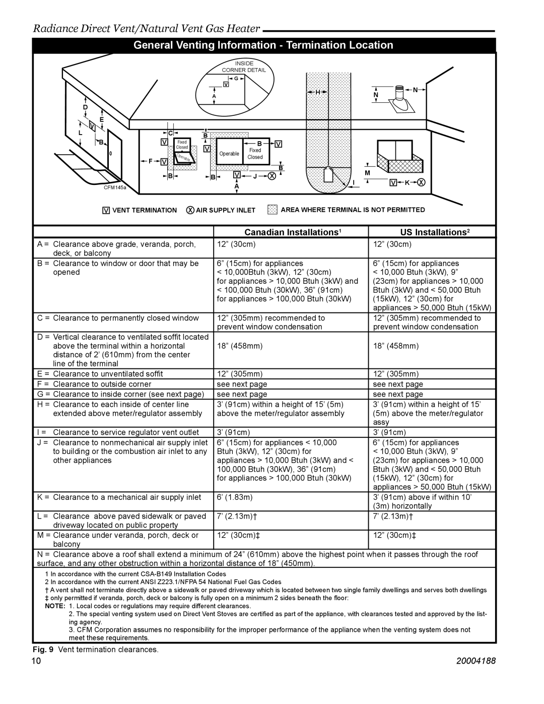 Vermont Casting 3354, 3399 General Venting Information Termination Location, Canadian Installations1 US Installations2 