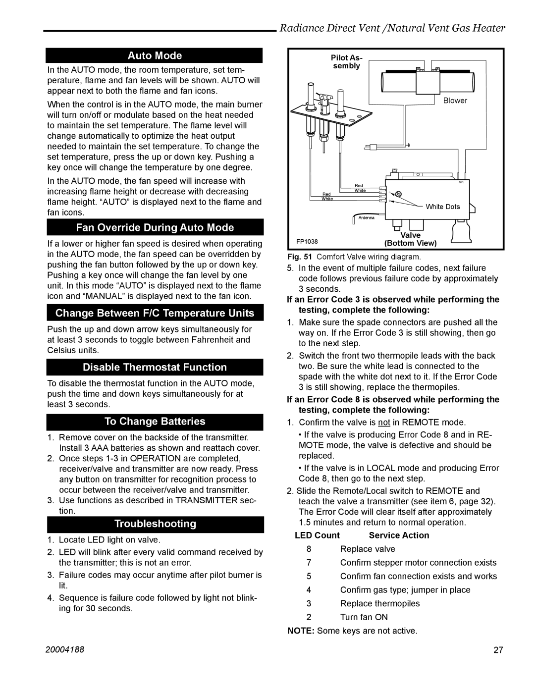 Vermont Casting 3232 Fan Override During Auto Mode, Change Between F/C Temperature Units, Disable Thermostat Function 