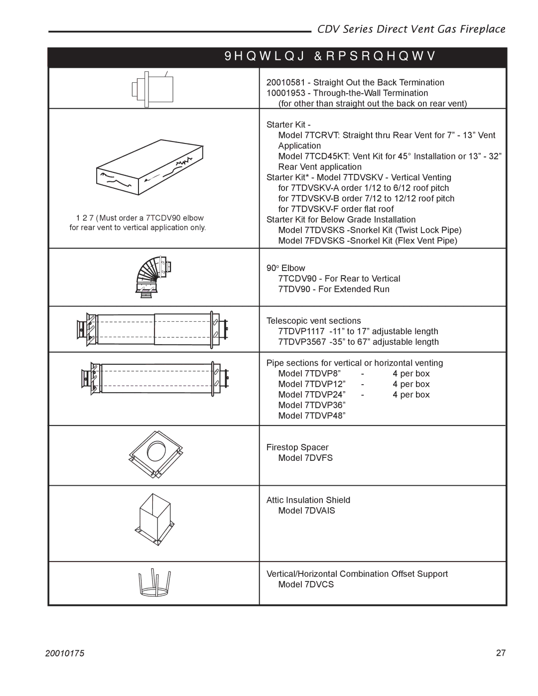 Vermont Casting 36CDVRRN, 36CDVTRN installation instructions Venting Components 