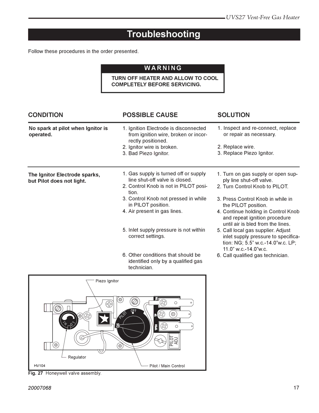 Vermont Casting 4040 - 4046, 4090 - 4092, 4085 - 4087 manual Troubleshooting, No spark at pilot when Ignitor is operated 