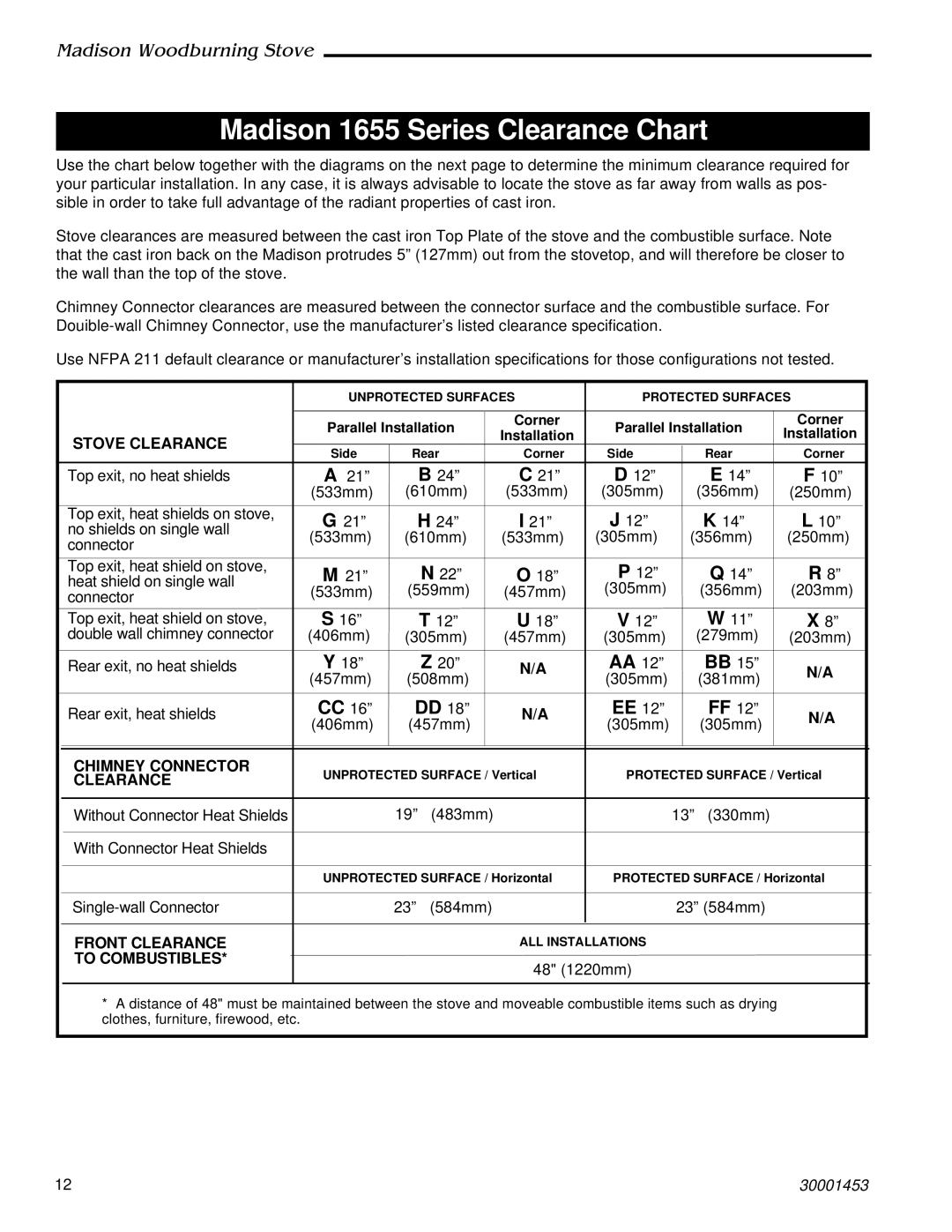 Vermont Casting 410 installation instructions Madison 1655 Series Clearance Chart, Stove Clearance 