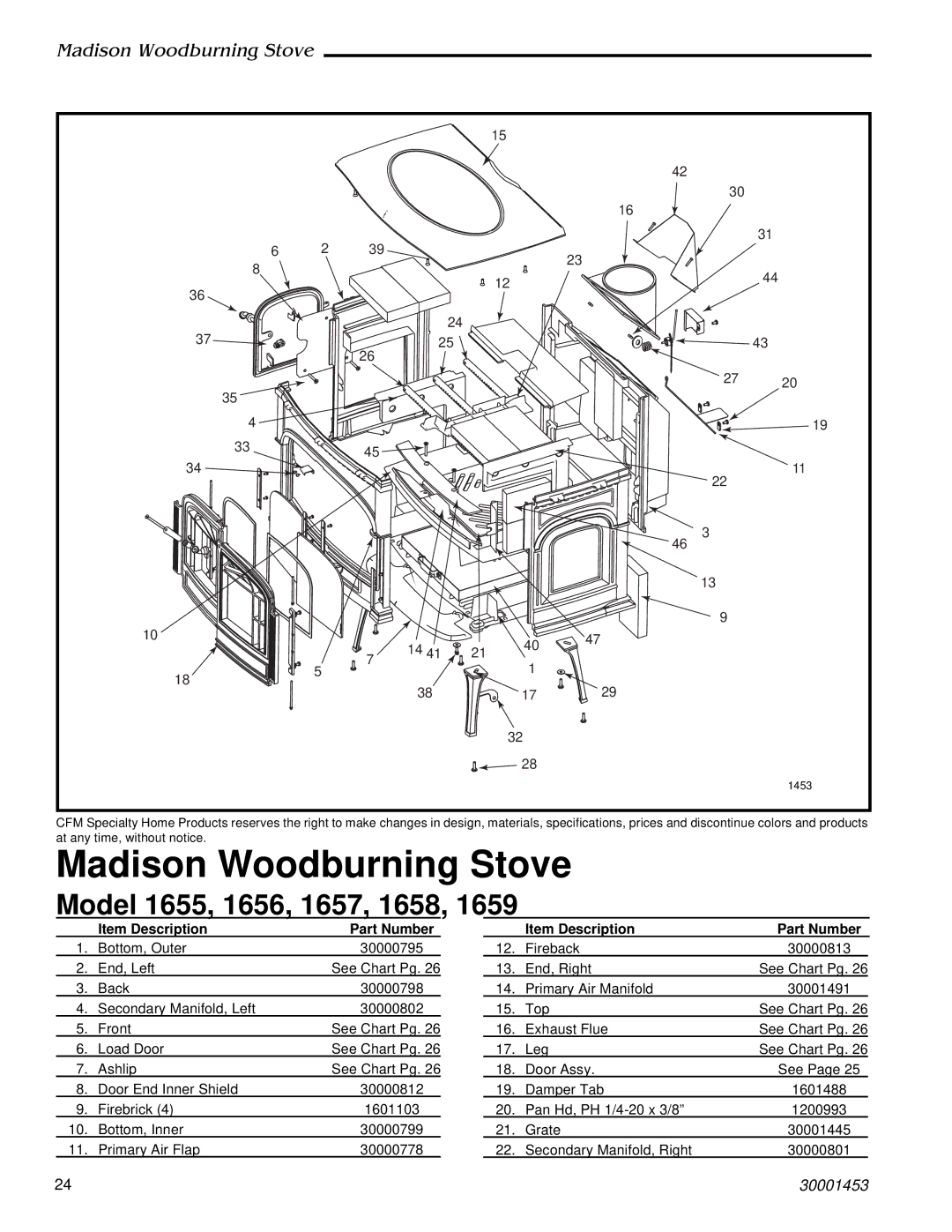 Vermont Casting 410 installation instructions Madison Woodburning Stove 