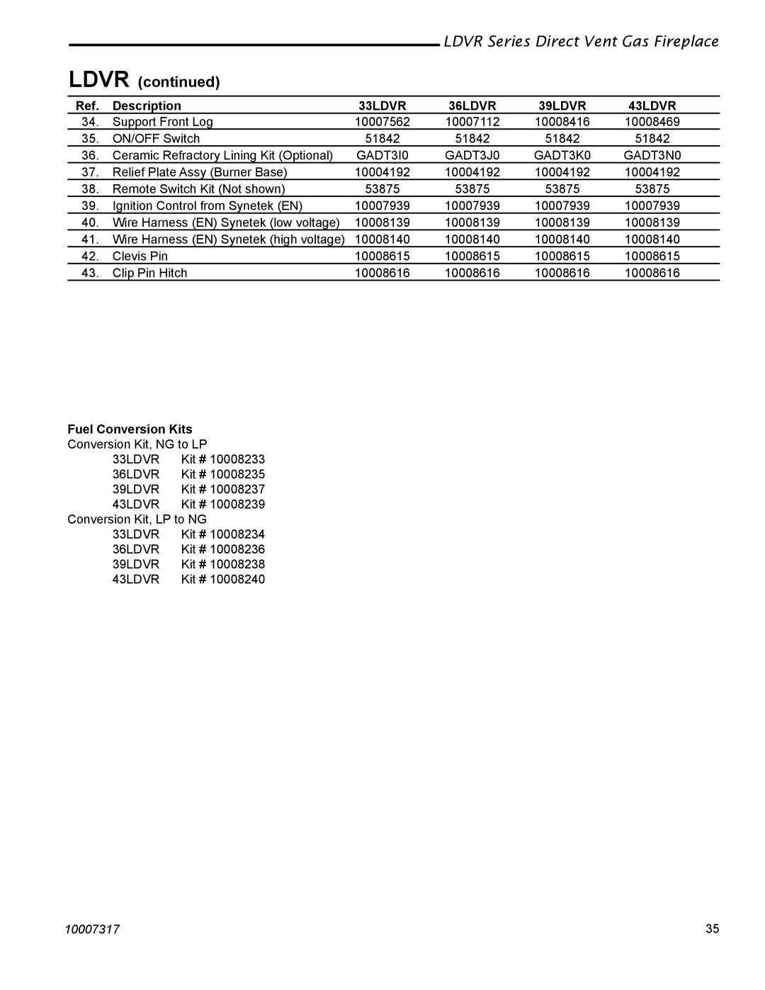 Vermont Casting 36LDVR, 43LDVR, 39LDVR, 33LDVR installation instructions GADT3I0 GADT3J0 GADT3K0 GADT3N0, Fuel Conversion Kits 