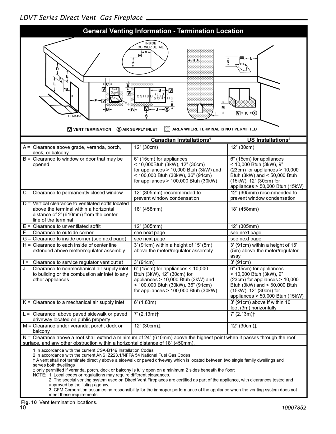 Vermont Casting 36LDVT 39LDVT General Venting Information Termination Location, Canadian Installations1 US Installations2 