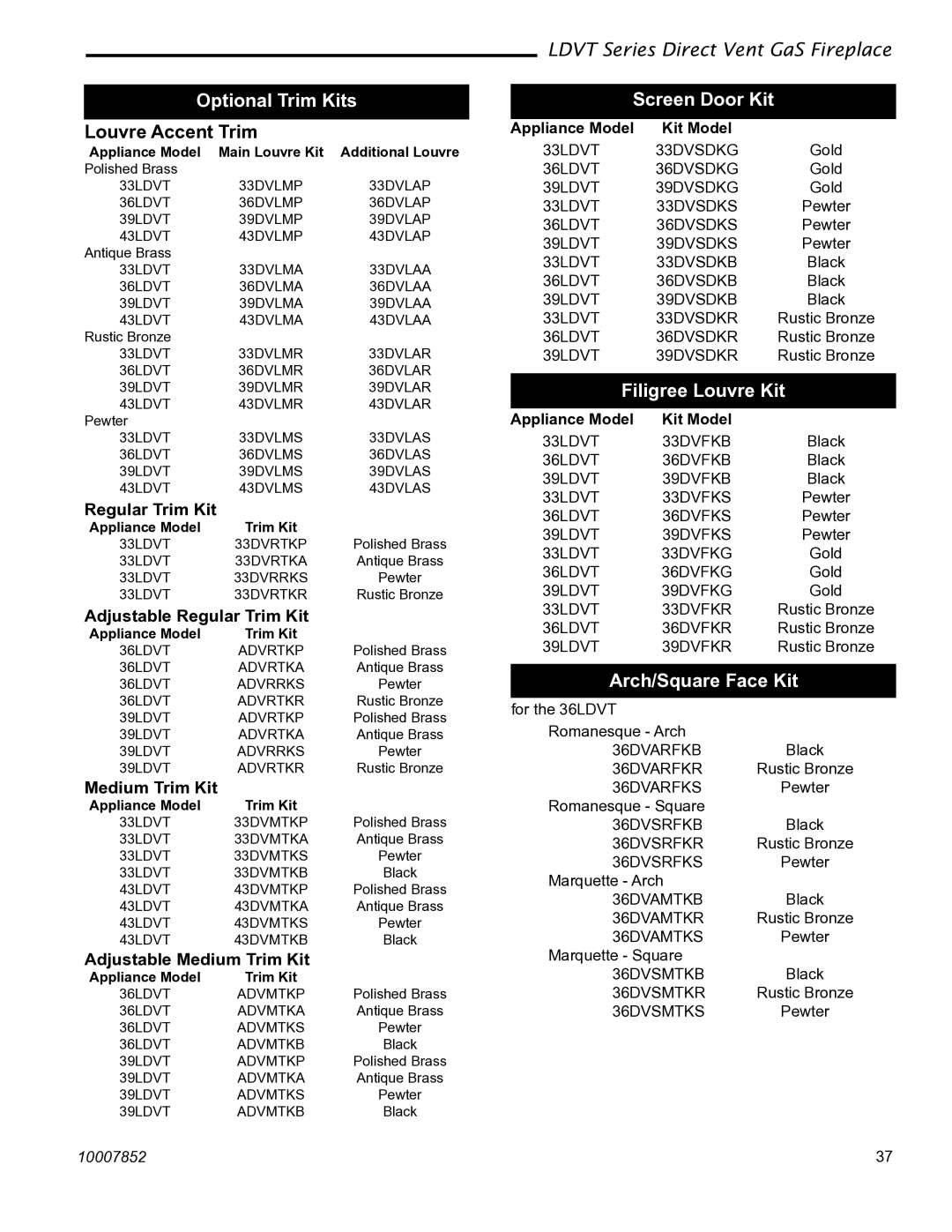 Vermont Casting 36LDVT 39LDVT Optional Trim Kits, Screen Door Kit, Filigree Louvre Kit, Arch/Square Face Kit, Kit Model 