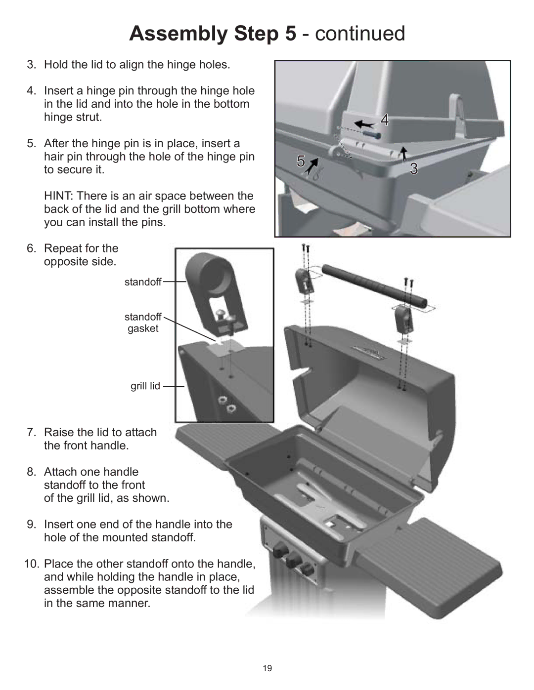 Vermont Casting 6100 owner manual Assembly Step 