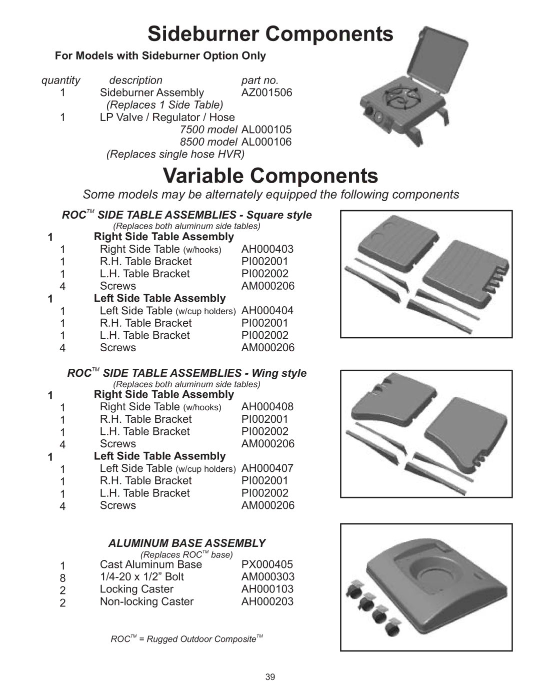 Vermont Casting 6100 owner manual Sideburner Components, Variable Components, For Models with Sideburner Option Only 