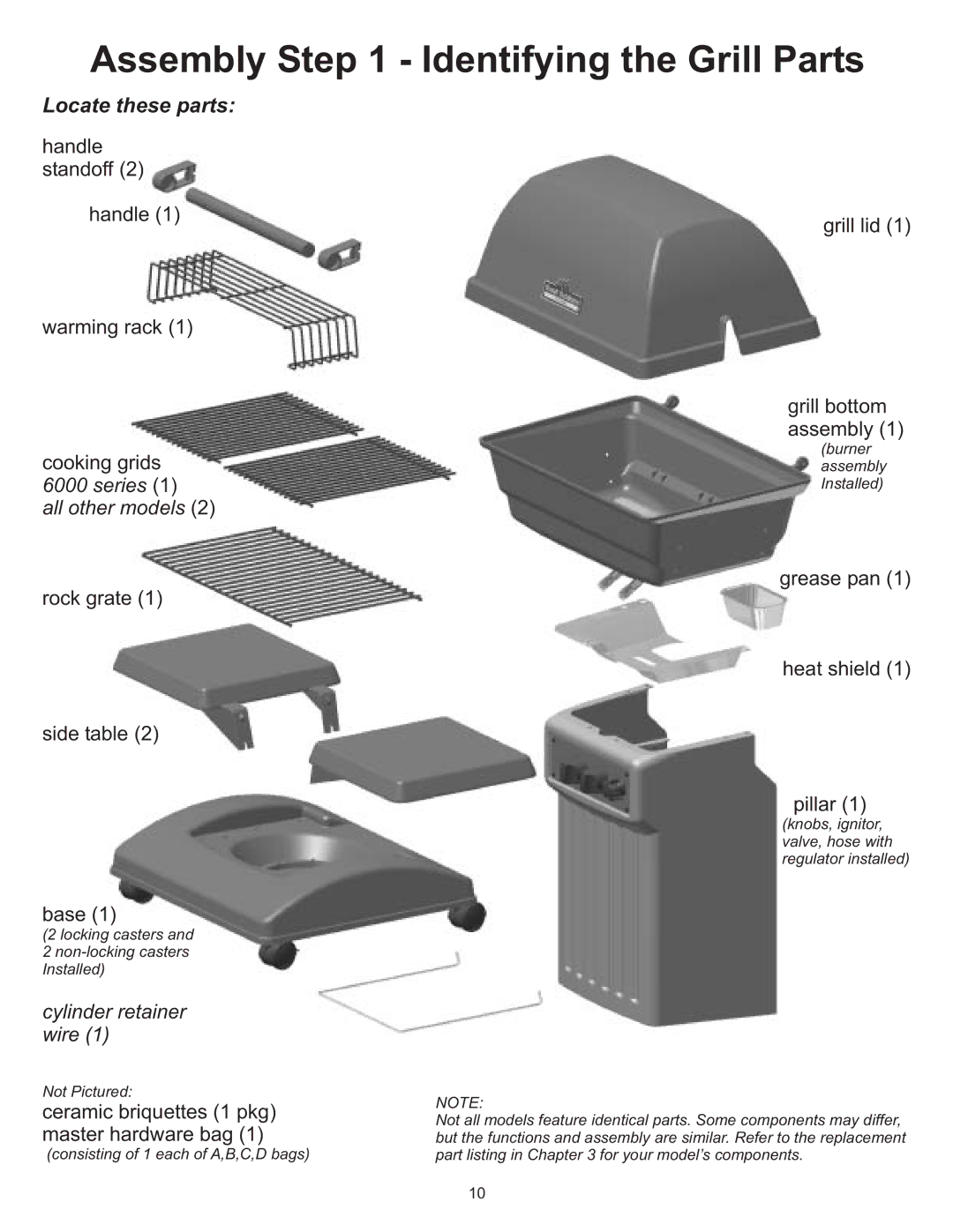 Vermont Casting 6100 owner manual Assembly Identifying the Grill Parts, Locate these parts 