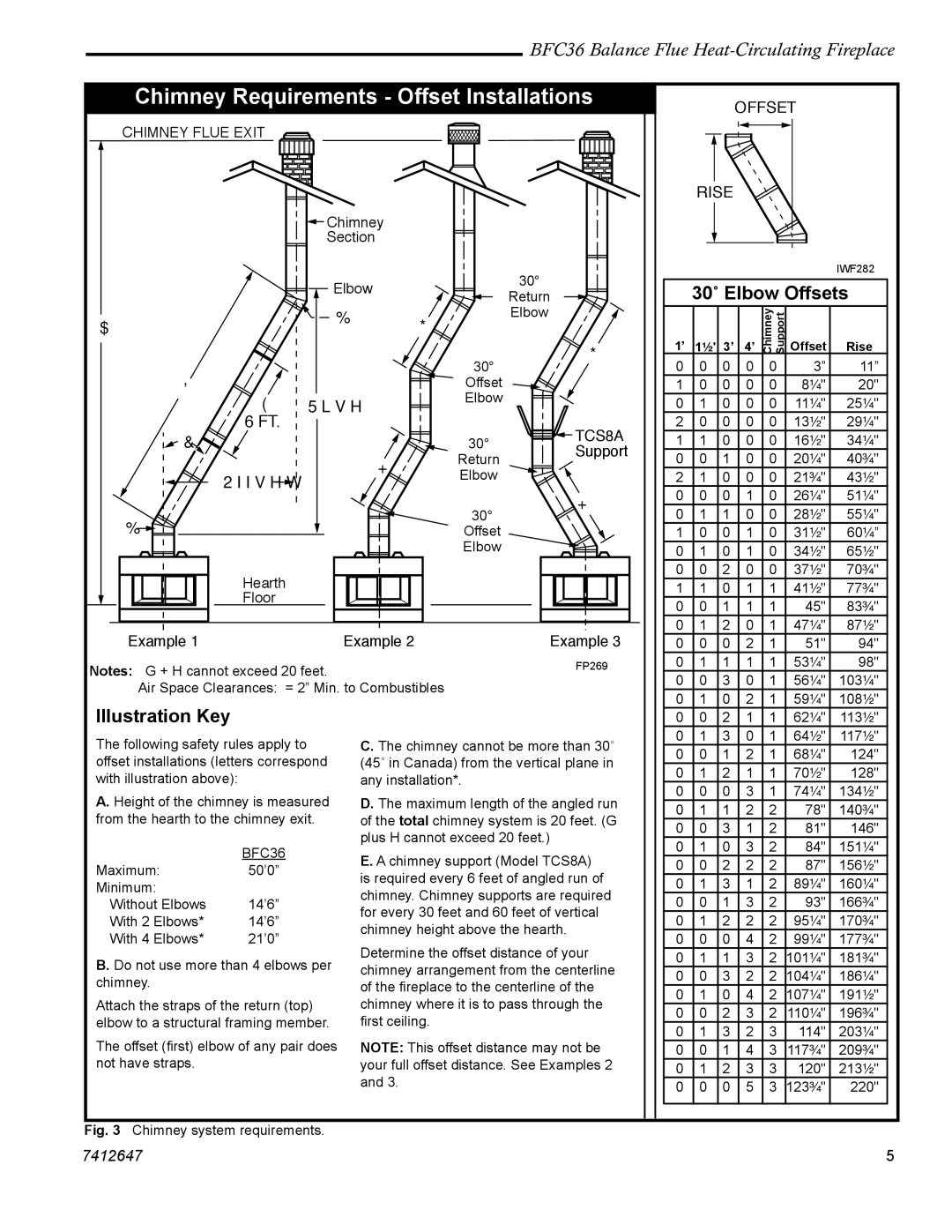 Vermont Casting 647 BFC manual Chimney Requirements Offset Installations 