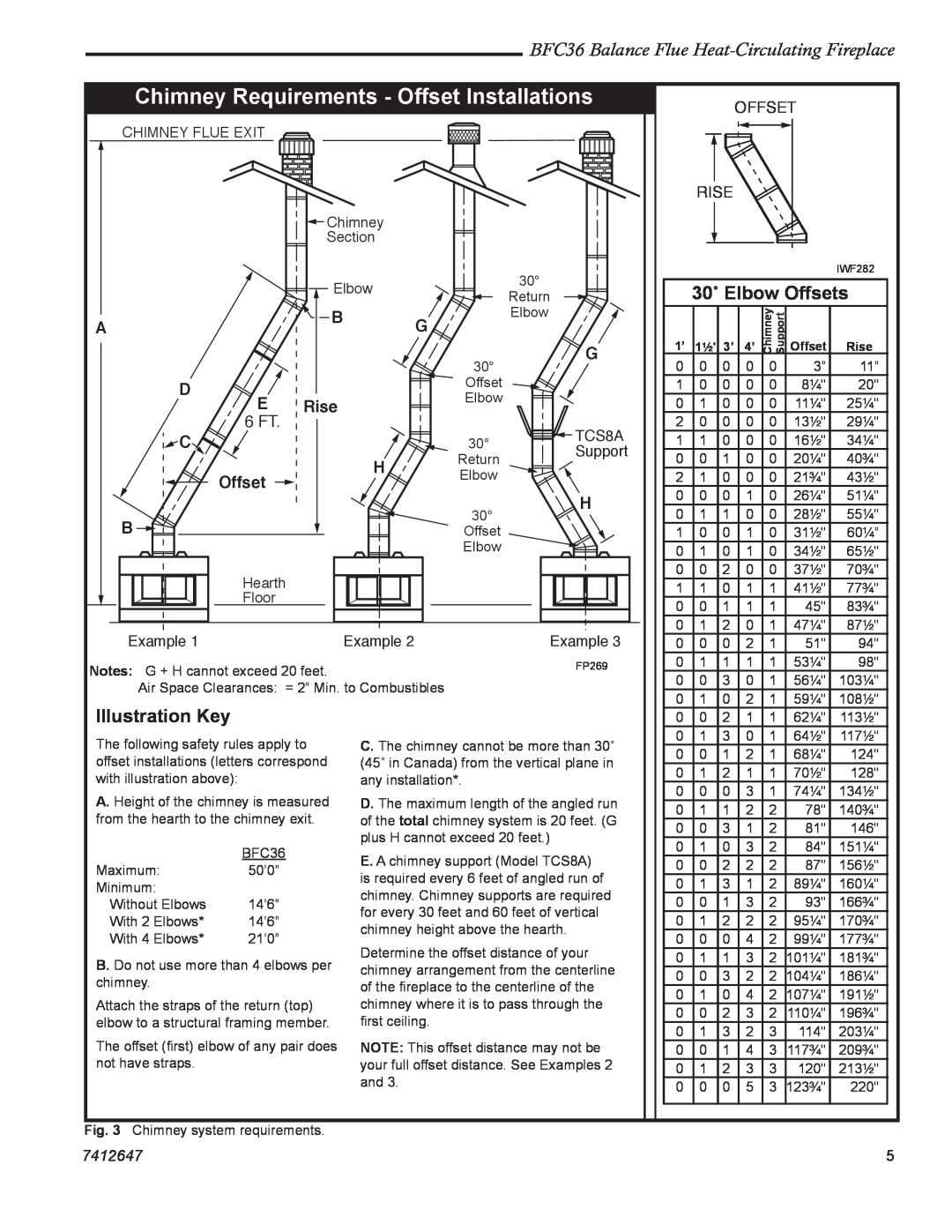 Vermont Casting 647 BFC manual Chimney Requirements - Offset Installations, 30˚ Elbow Offsets, Illustration Key, Rise 