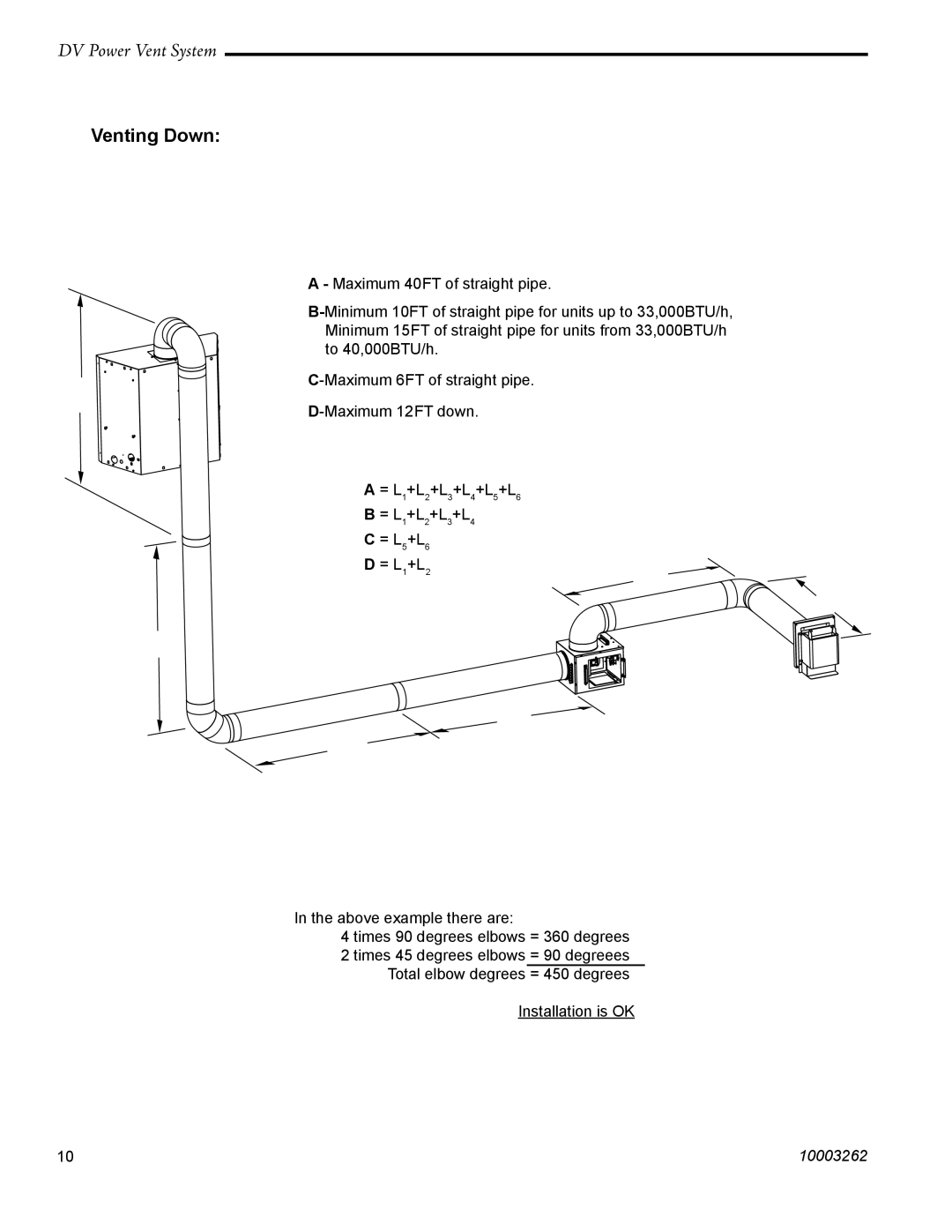 Vermont Casting 7PDVS manual Venting Down 