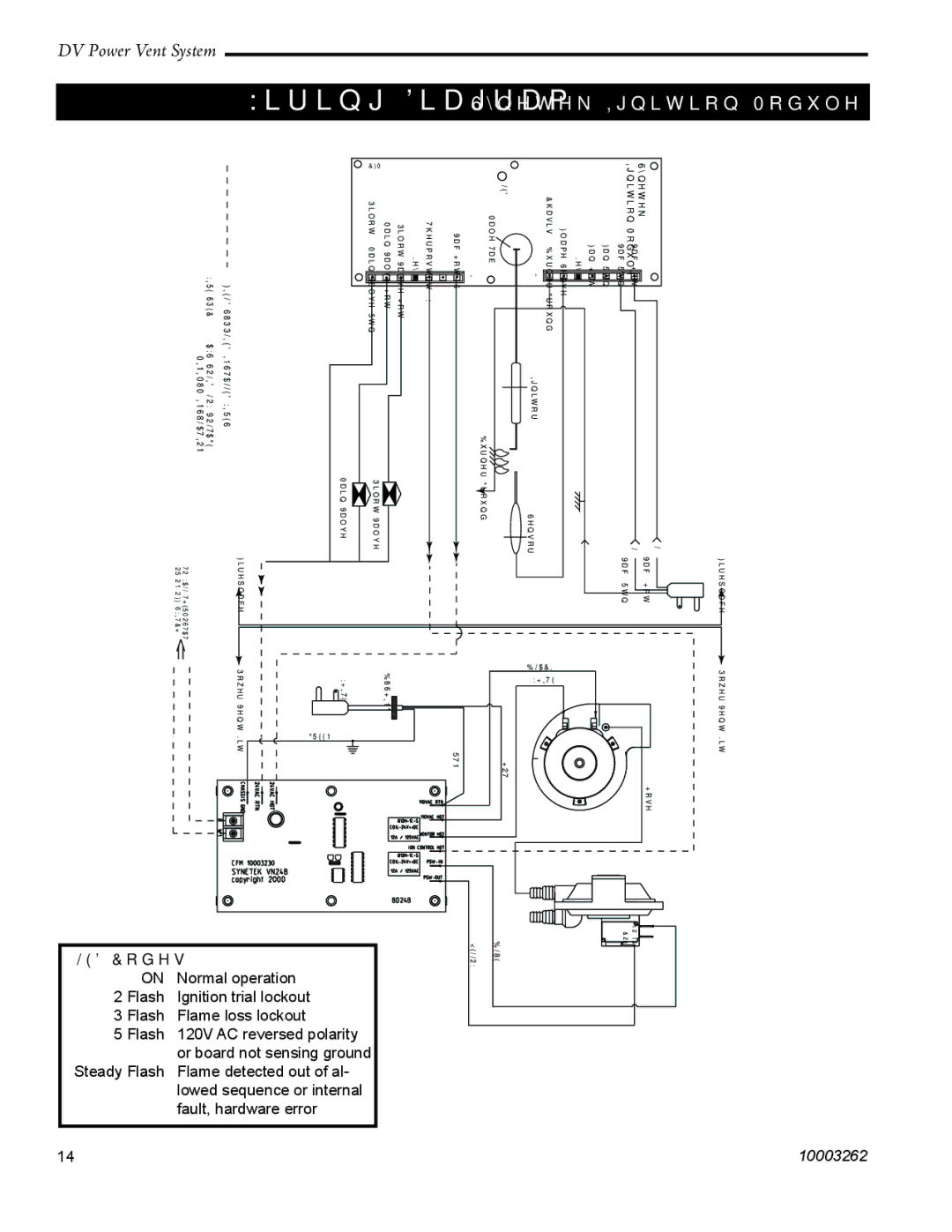 Vermont Casting 7PDVS manual Wiring Diagram Synetek Ignition Module 