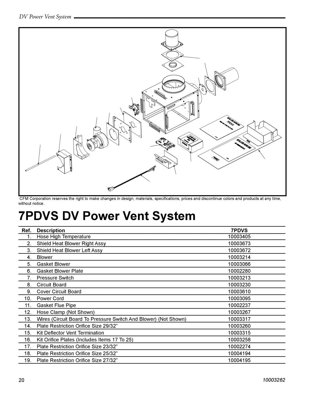 Vermont Casting manual 7PDVS DV Power Vent System 