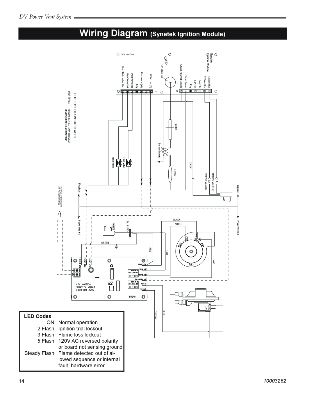 Vermont Casting 7PDVS manual Wiring Diagram Synetek Ignition Module, DV Power Vent System, LED Codes, 10003262 