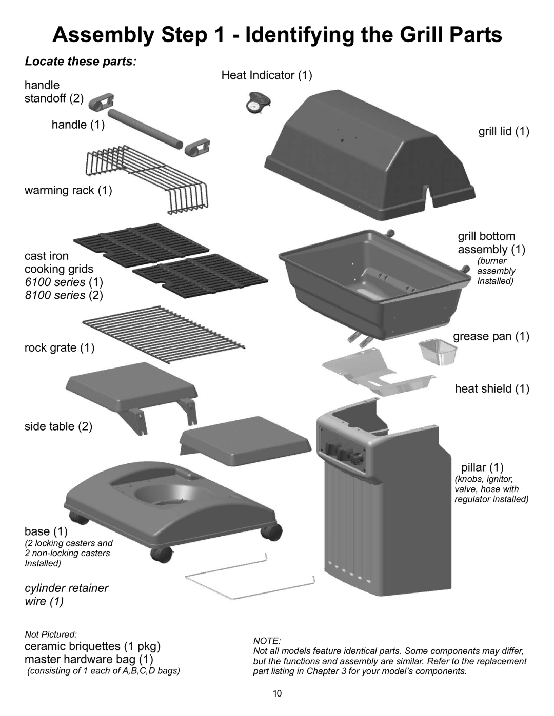 Vermont Casting 8000, 6000 owner manual Assembly Identifying the Grill Parts, Locate these parts 