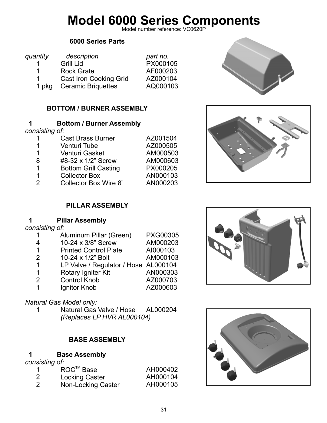 Vermont Casting 8000 owner manual Model 6000 Series Components, Series Parts 