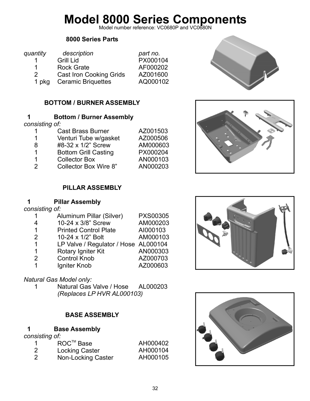 Vermont Casting 6000 owner manual Model 8000 Series Components 