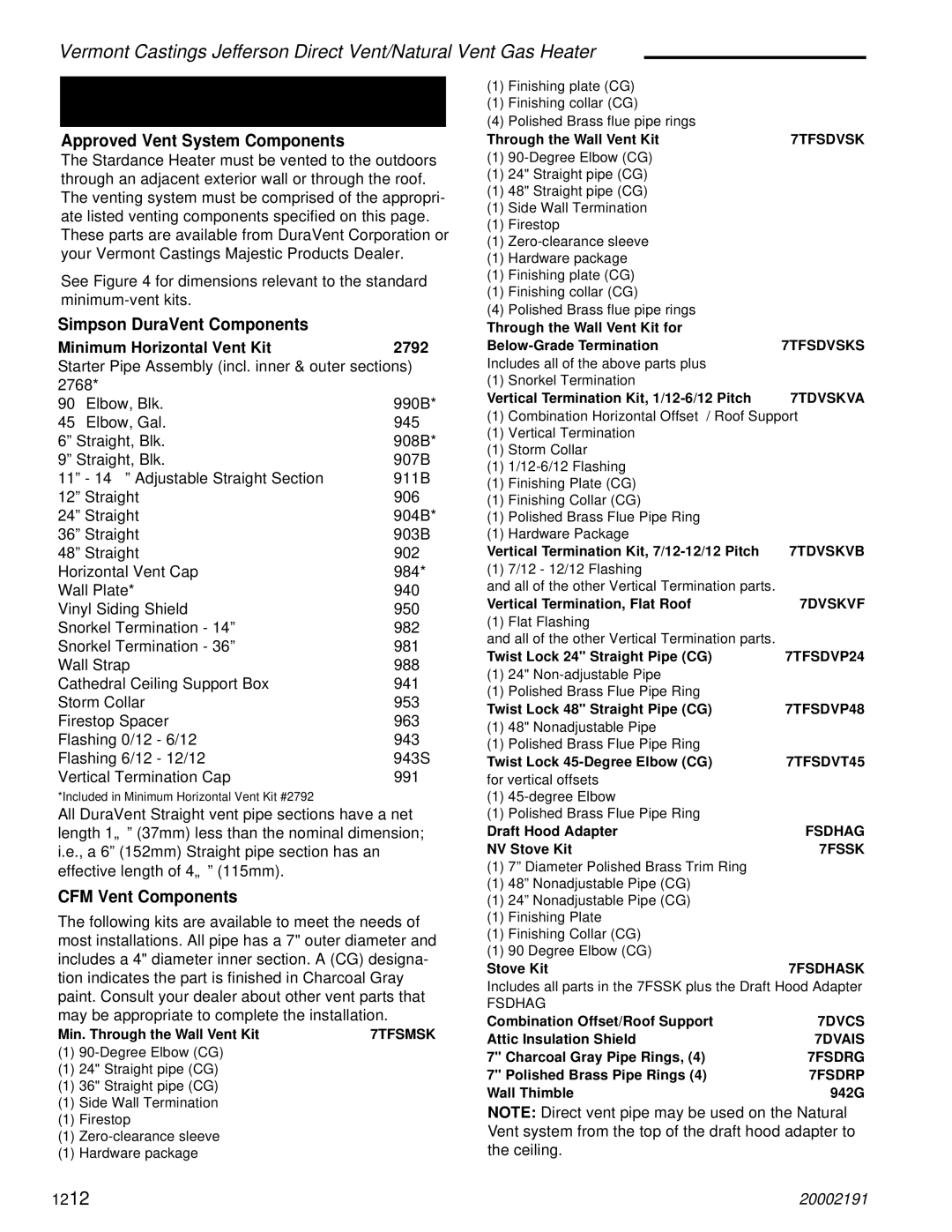 Vermont Casting 820, 2828, 2823, 2825 Venting Requirements and Options Direct Vent only, Minimum Horizontal Vent Kit 2792 