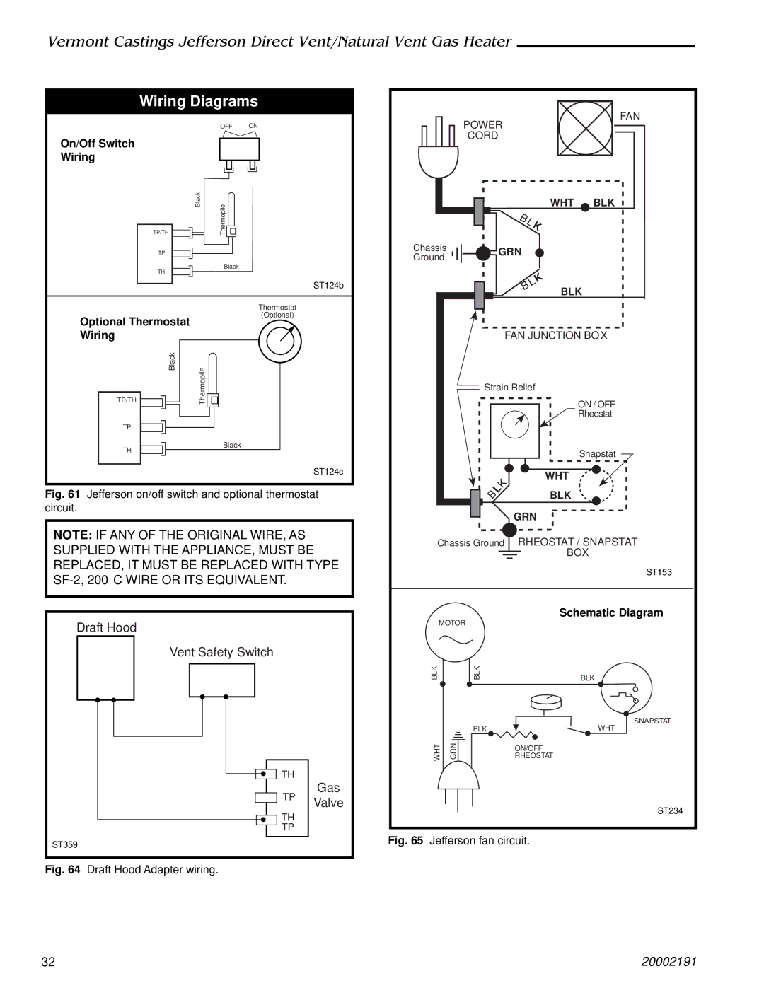 Vermont Casting 2823, 820, 2828, 2825, 2827, 2822 operation manual Wiring Diagrams, Blk 