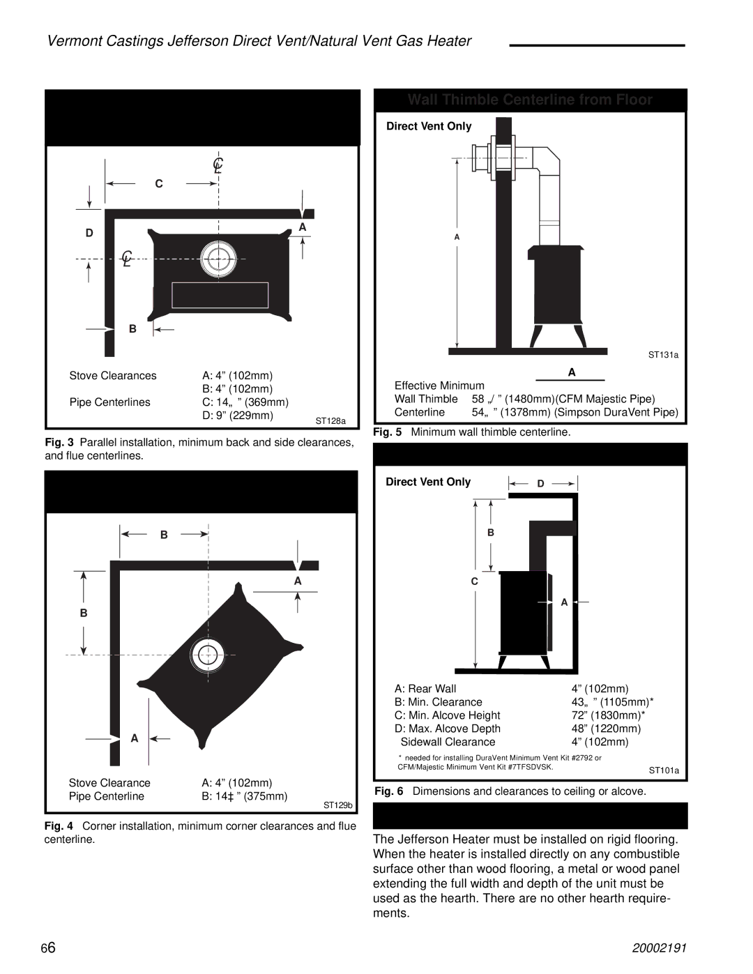 Vermont Casting 820, 2828, 2823, 2825, 2827, 2822 operation manual Wall Thimble Centerline from Floor, Hearth Requirements 