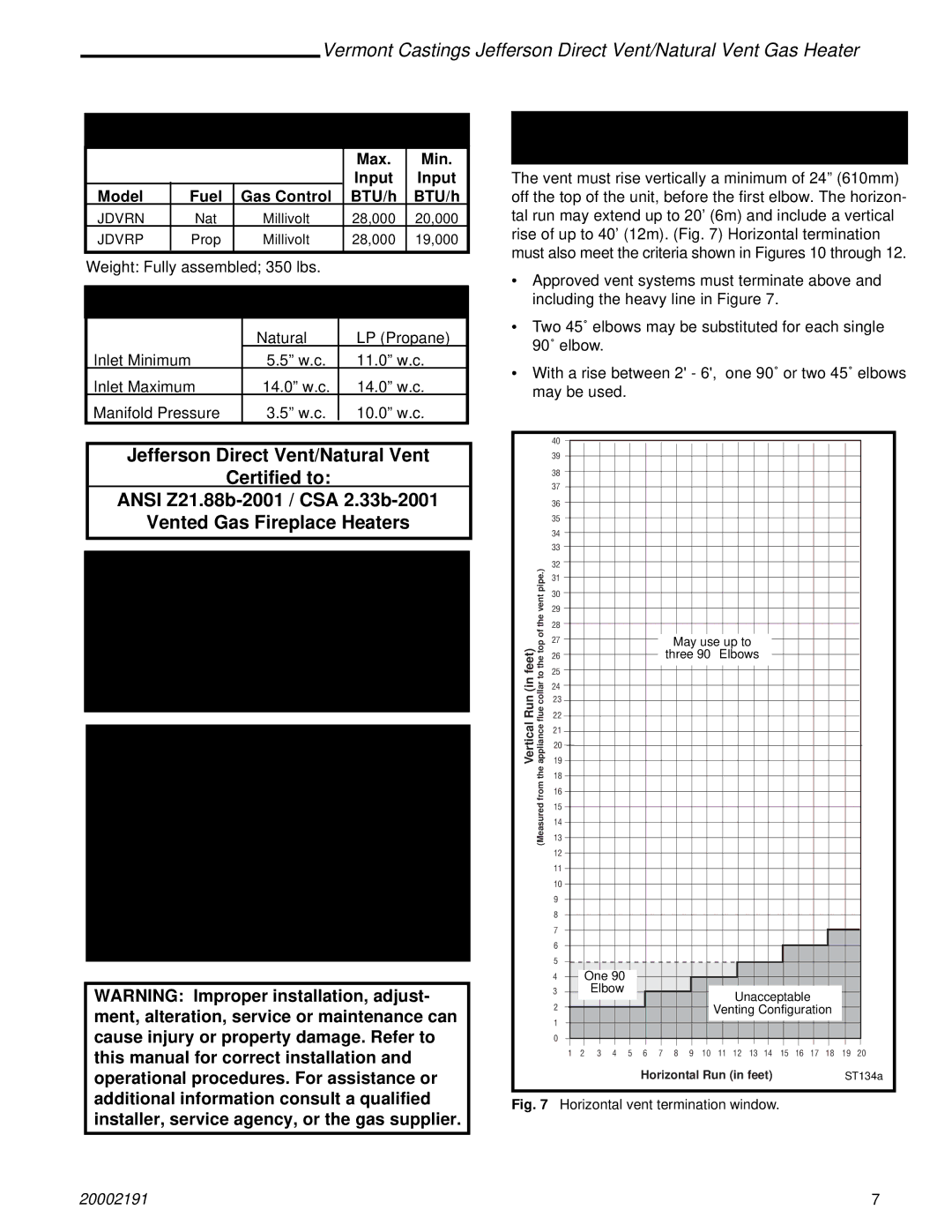 Vermont Casting 2828, 820 Gas Specifications, Gas Inlet and Manifold Pressures, Horizontal Termination Direct Vent only 