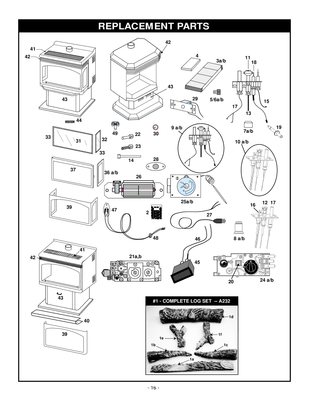 Vermont Casting A232 installation instructions Replacement Parts 