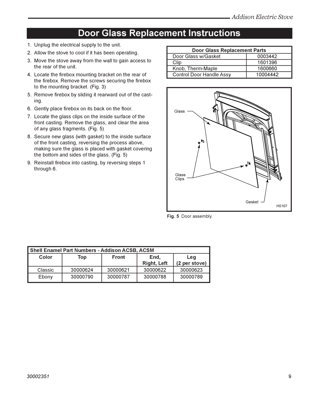 Vermont Casting ACSB ACSM installation instructions Door Glass Replacement Instructions, Door Glass Replacement Parts 