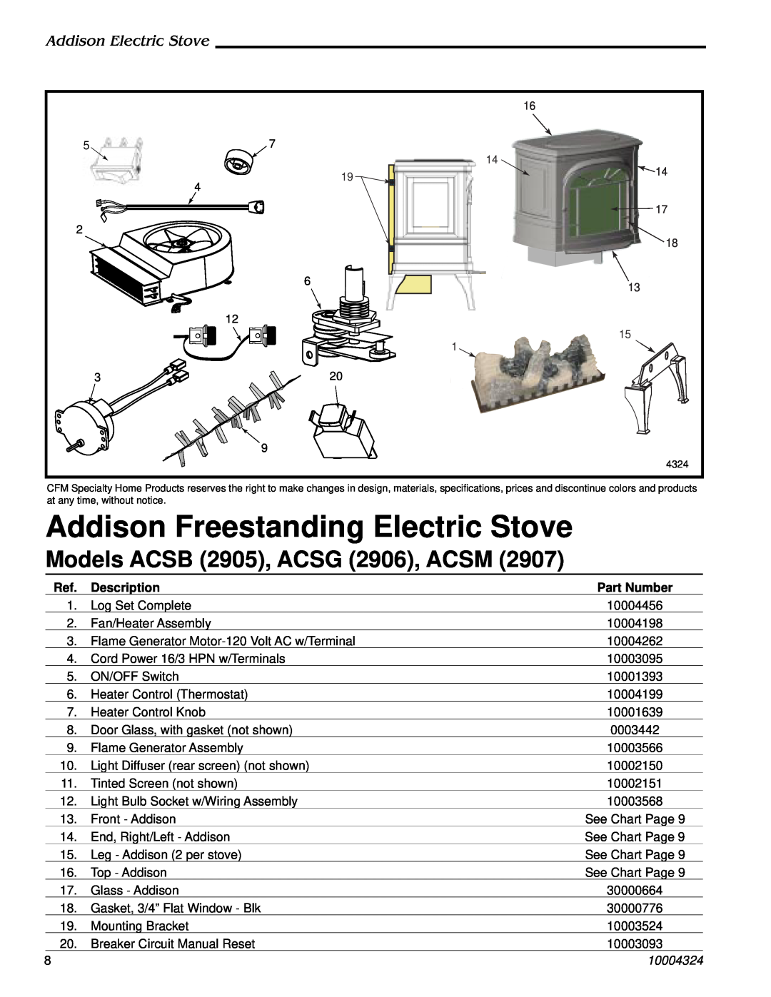 Vermont Casting Models ACSB 2905, ACSG 2906, ACSM, Addison Freestanding Electric Stove, Addison Electric Stove 