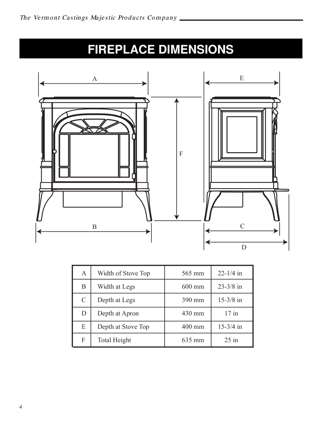 Vermont Casting ACSM, ACSG installation instructions Fireplace Dimensions 