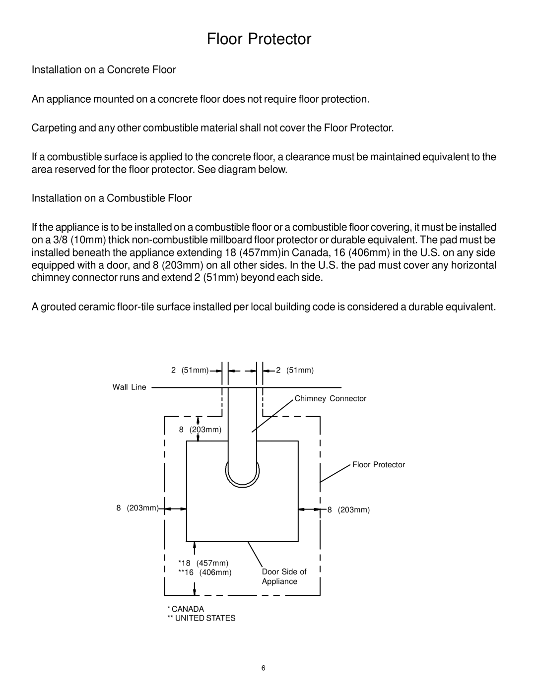 Vermont Casting AIR TIGHT WOOD STOVE owner manual Installation on a Concrete Floor, Installation on a Combustible Floor 