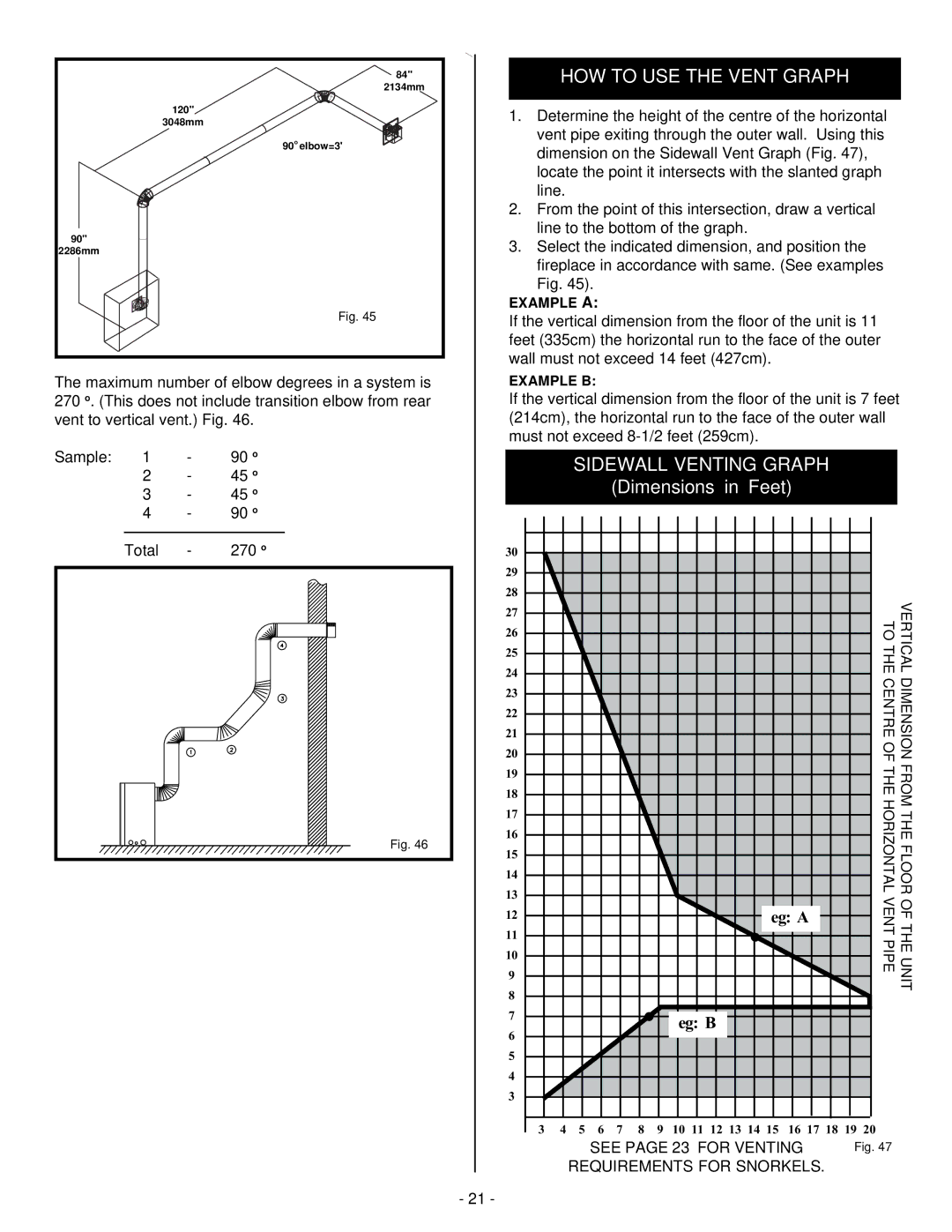 Vermont Casting BHDR36 installation instructions See page 23 for Venting Requirements for Snorkels 