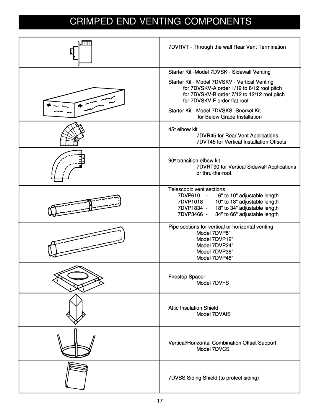 Vermont Casting BHDR36 installation instructions Crimped End Venting Components 