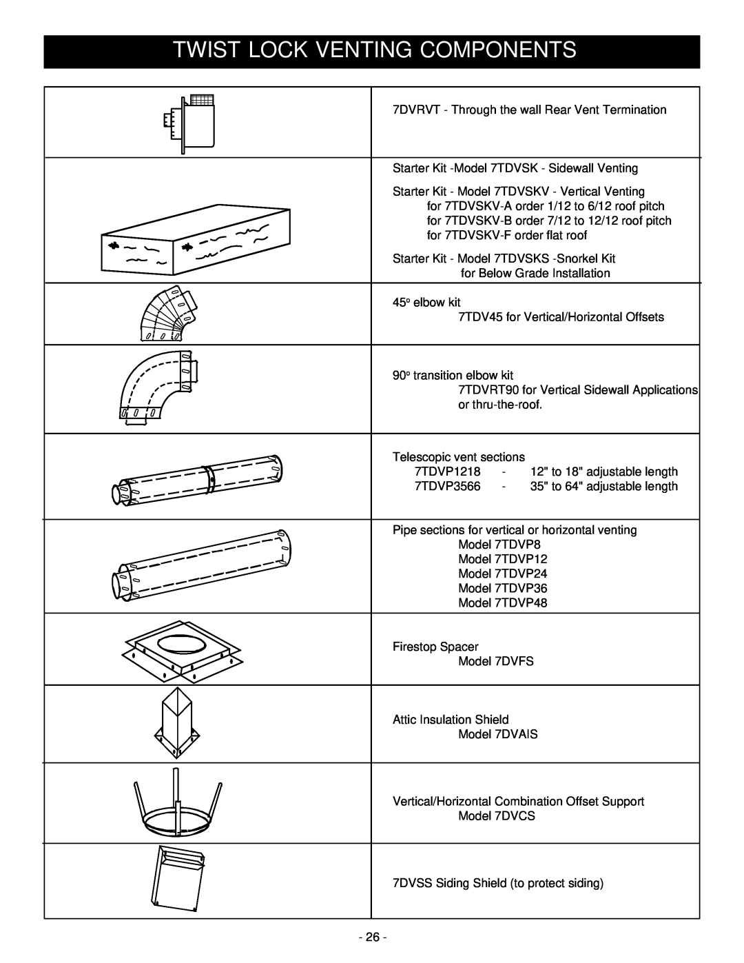 Vermont Casting BHDR36 installation instructions Twist Lock Venting Components 