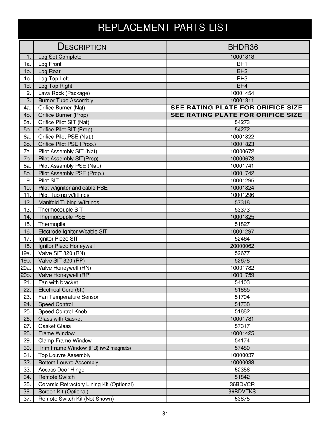 Vermont Casting BHDT36 installation instructions Replacement Parts List 