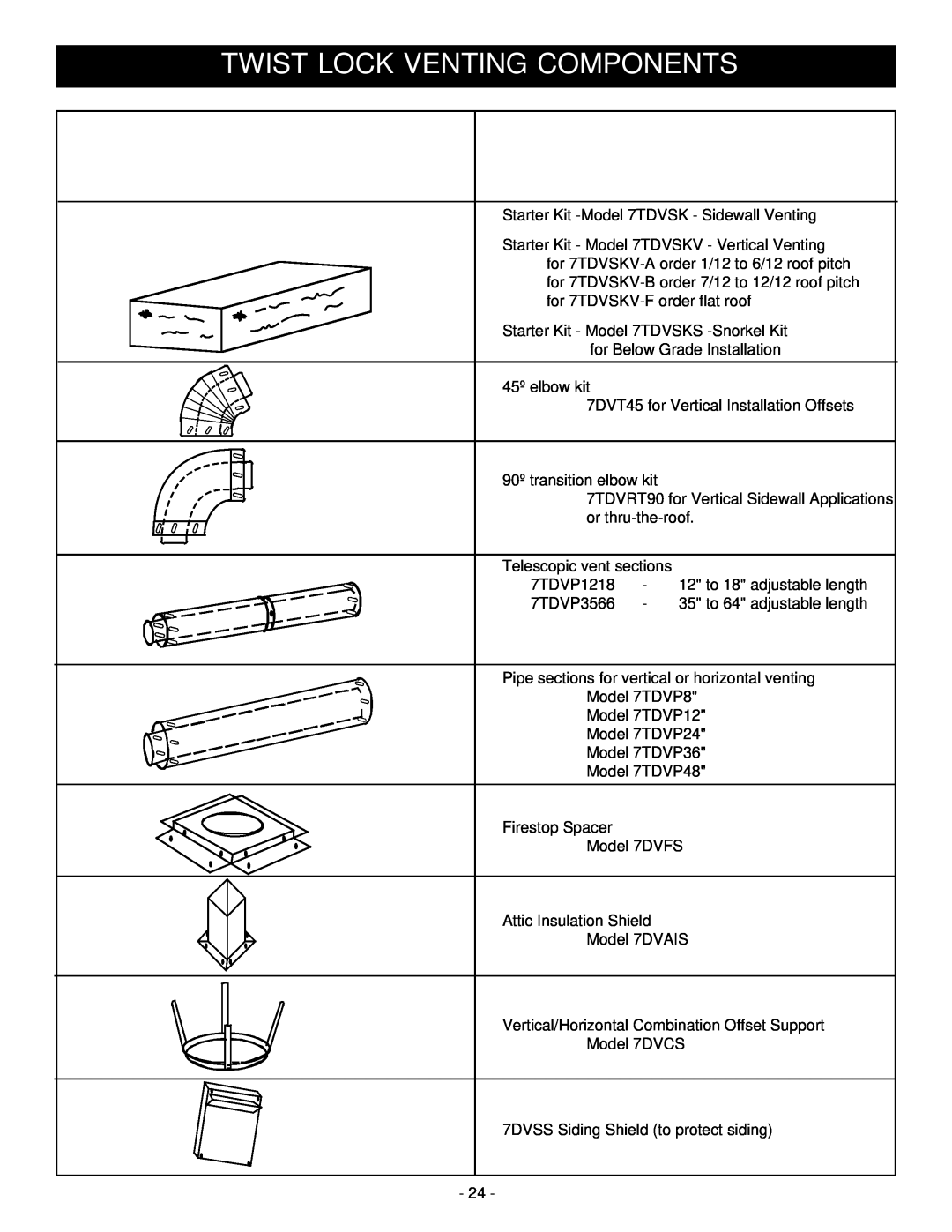 Vermont Casting BHDT36 installation instructions Twist Lock Venting Components 