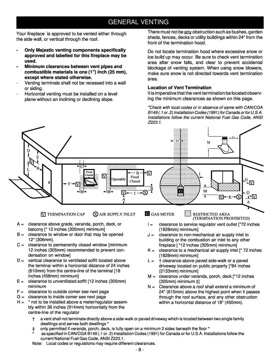 Vermont Casting BHDT36 installation instructions General Venting 