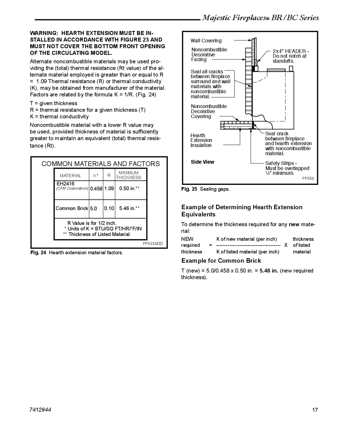 Vermont Casting BC42, BR42, BC36, BR36 manual Common Materials and Factors 