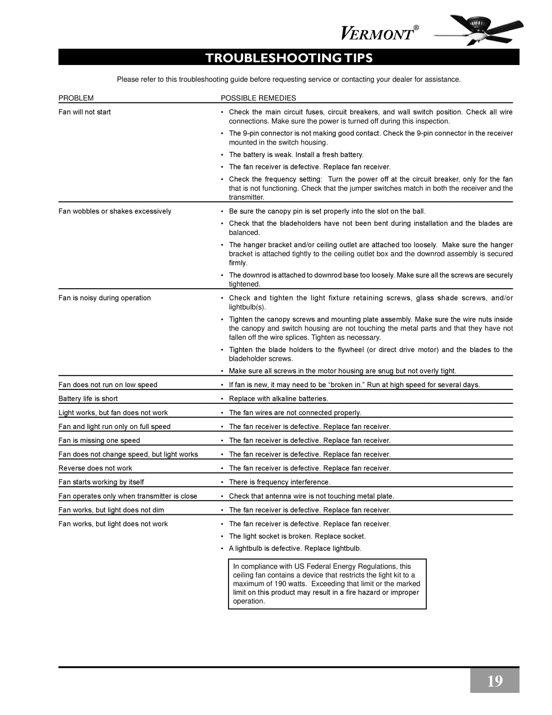 Vermont Casting C34G624M owner manual Troubleshooting tips, Problem Possible Remedies 