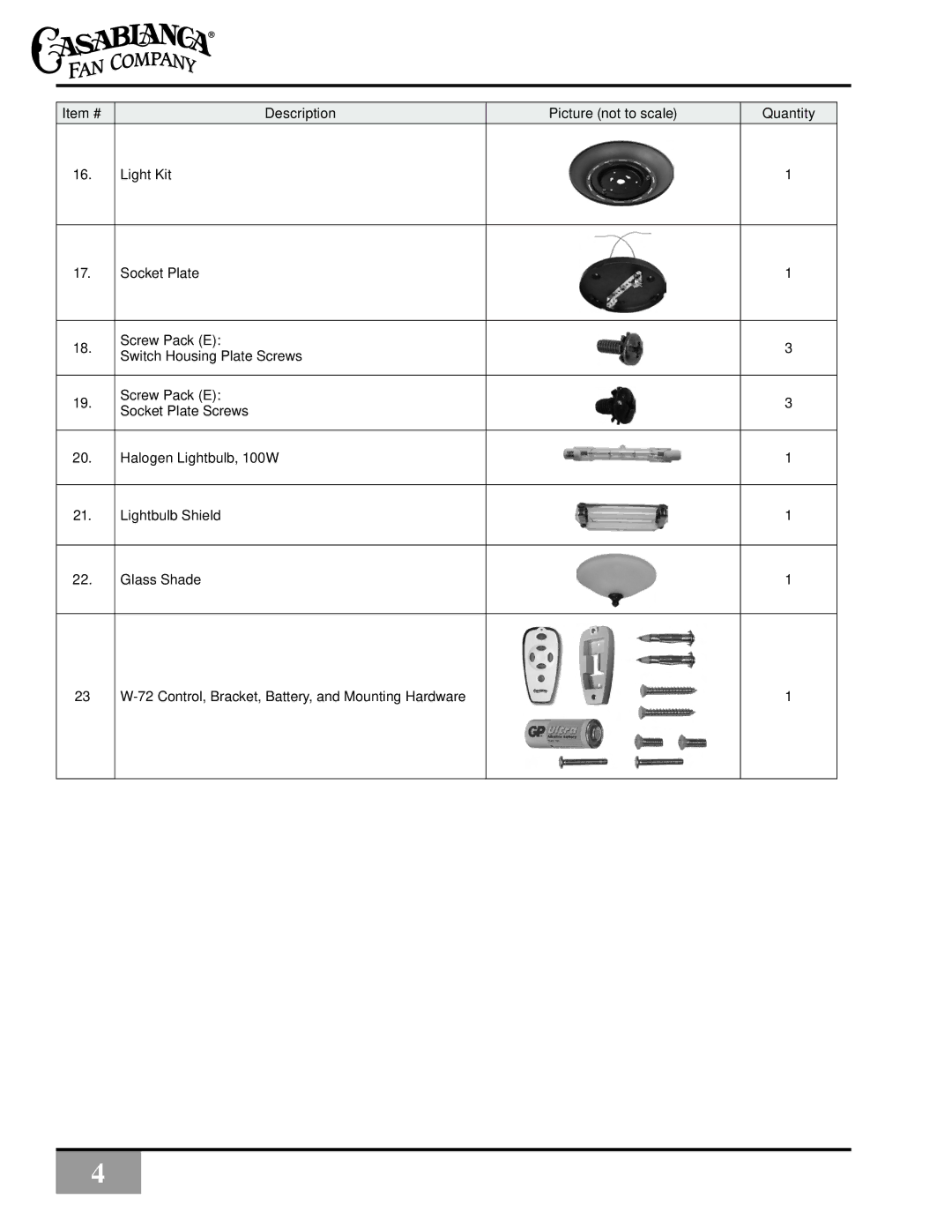 Vermont Casting C34G624M owner manual 